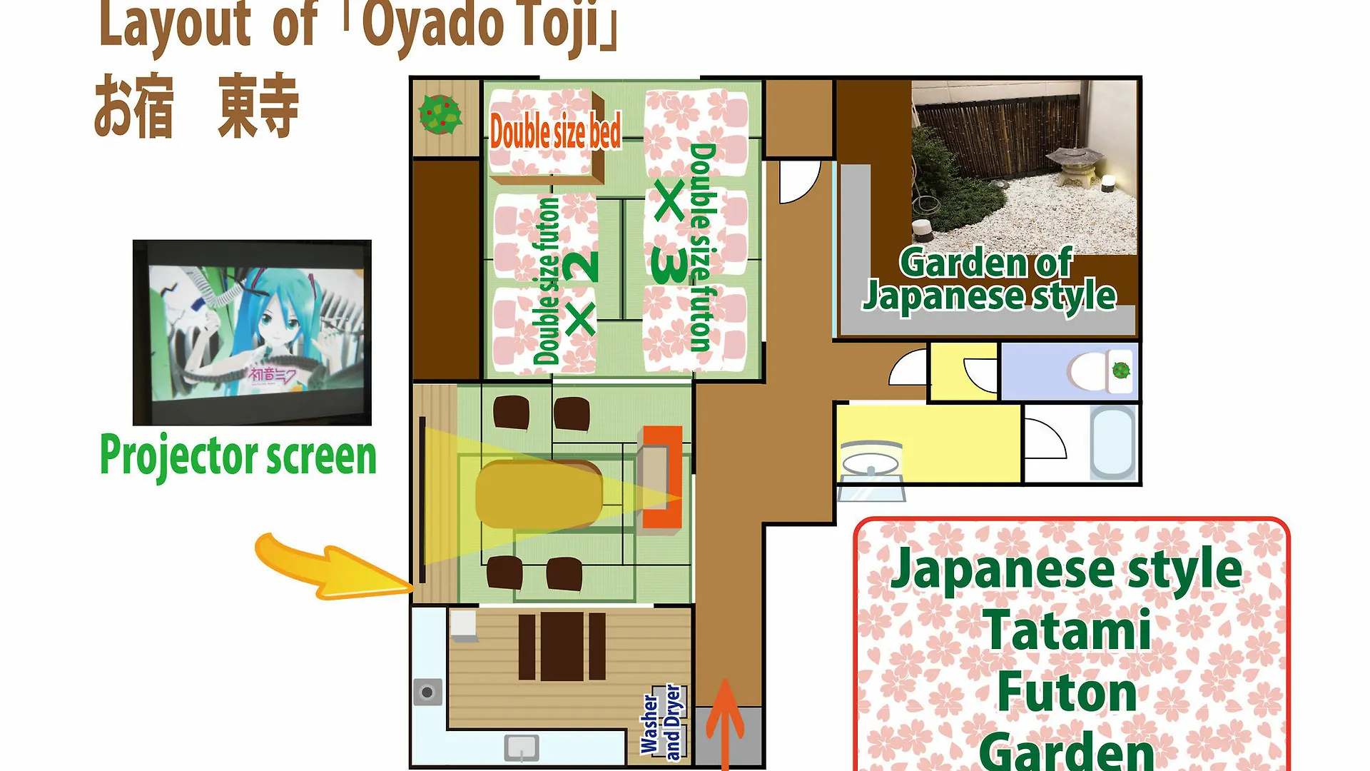 Oyado Toji Villa Kyoto Holiday home